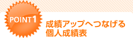 POINT1 成績アップへつなげる個人成績表