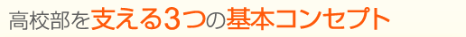 ���Z�����x����3�̊�{�R���Z�v�g