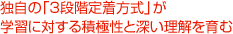 �Ǝ��́u3�i�K�蒅�����v���w�K�ɑ΂���ϋɐ��Ɛ[�����������