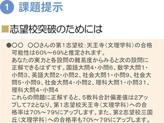 課題提示
