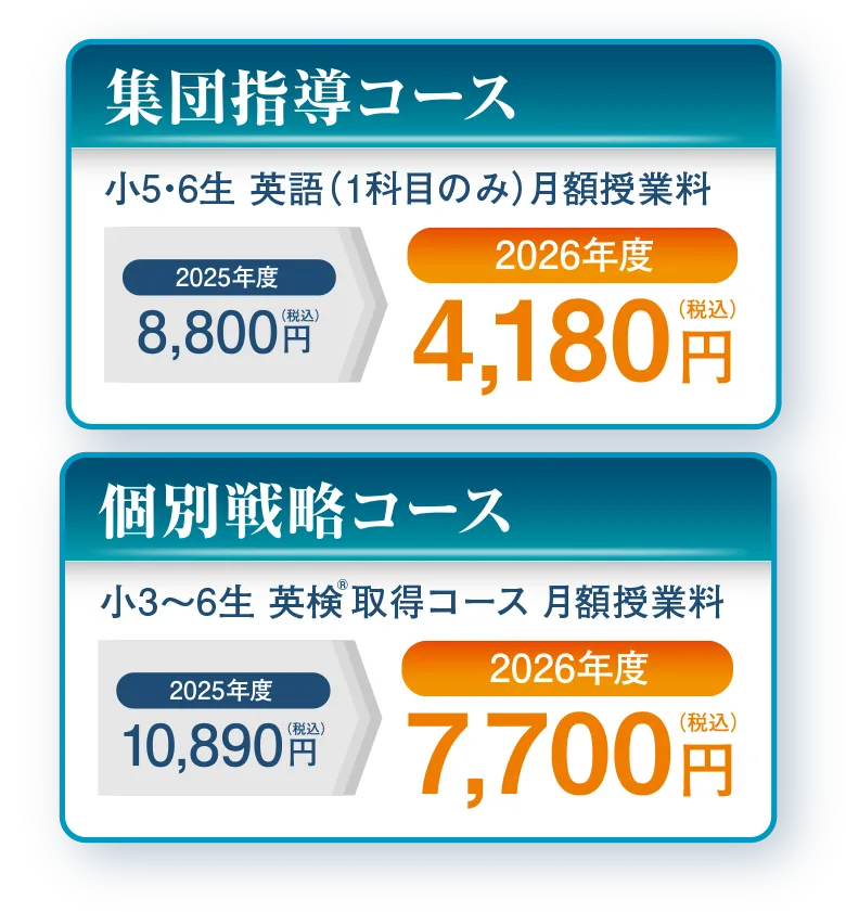 集団指導コース 4,180円、個別戦略コース 7,700円