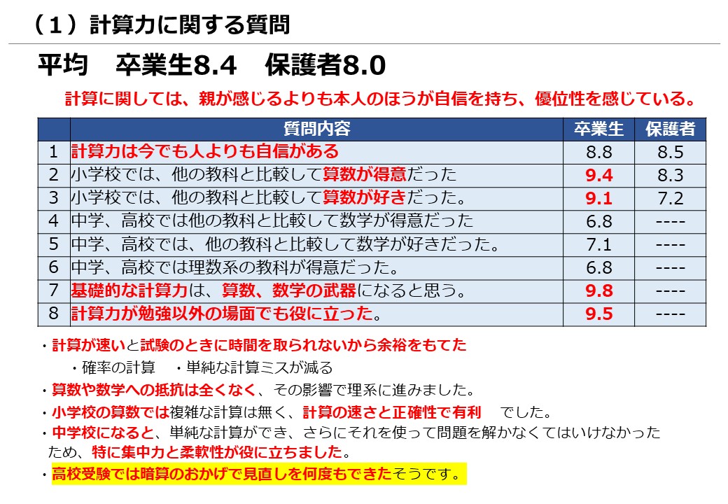 02_3.7いしど式オンラインイベント（いしど式）パワポ_210307