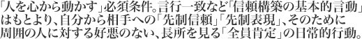 ulS瓮vK{BsvȂǁuM\z̊{Iv͂ƂA瑊ւ́u搧Mvu搧\vÂ߂Ɏ͂̐lɑ΂D̂ȂAuSmv̓IsB