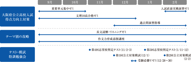 XPW[摜