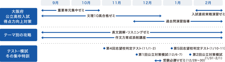 XPW[摜