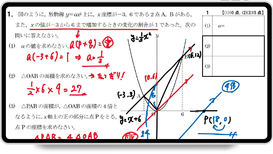タブレットでの受講画面のイメージ