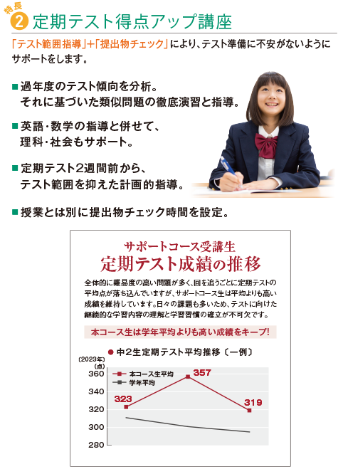2_SP