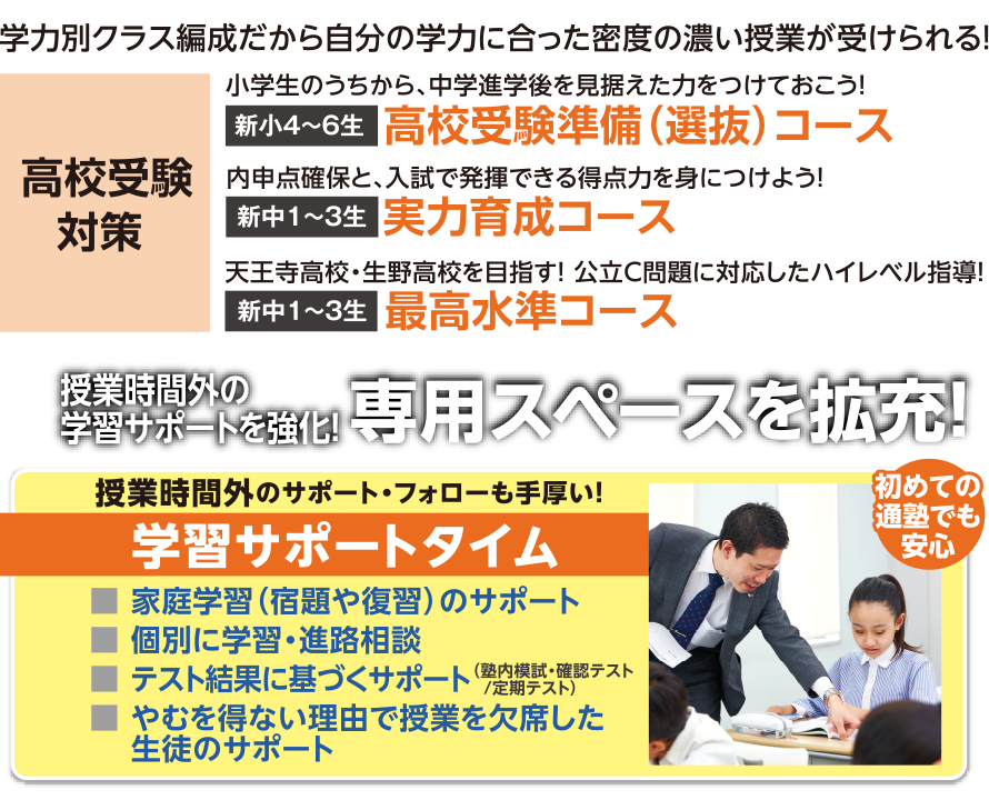 �w�͕ʃN���X�Ґ������玩���̊w�͂ɍ��������x�̔Z�����Ƃ��󂯂���I