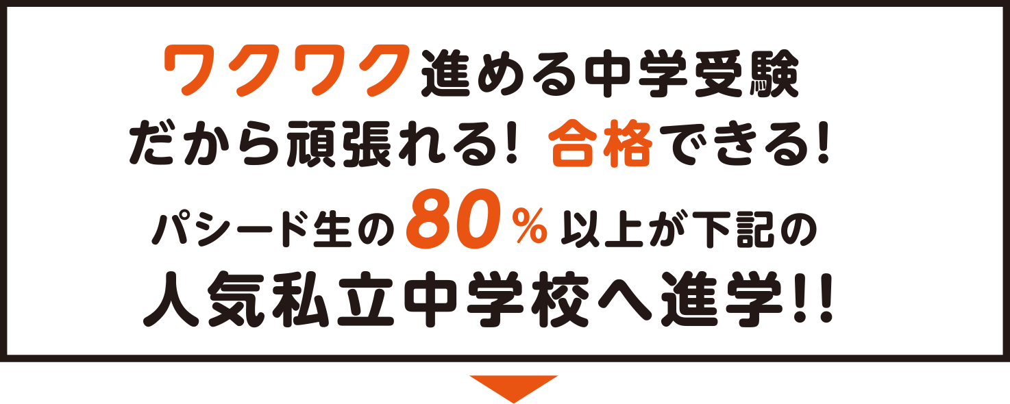 ワクワク進める中学受験
