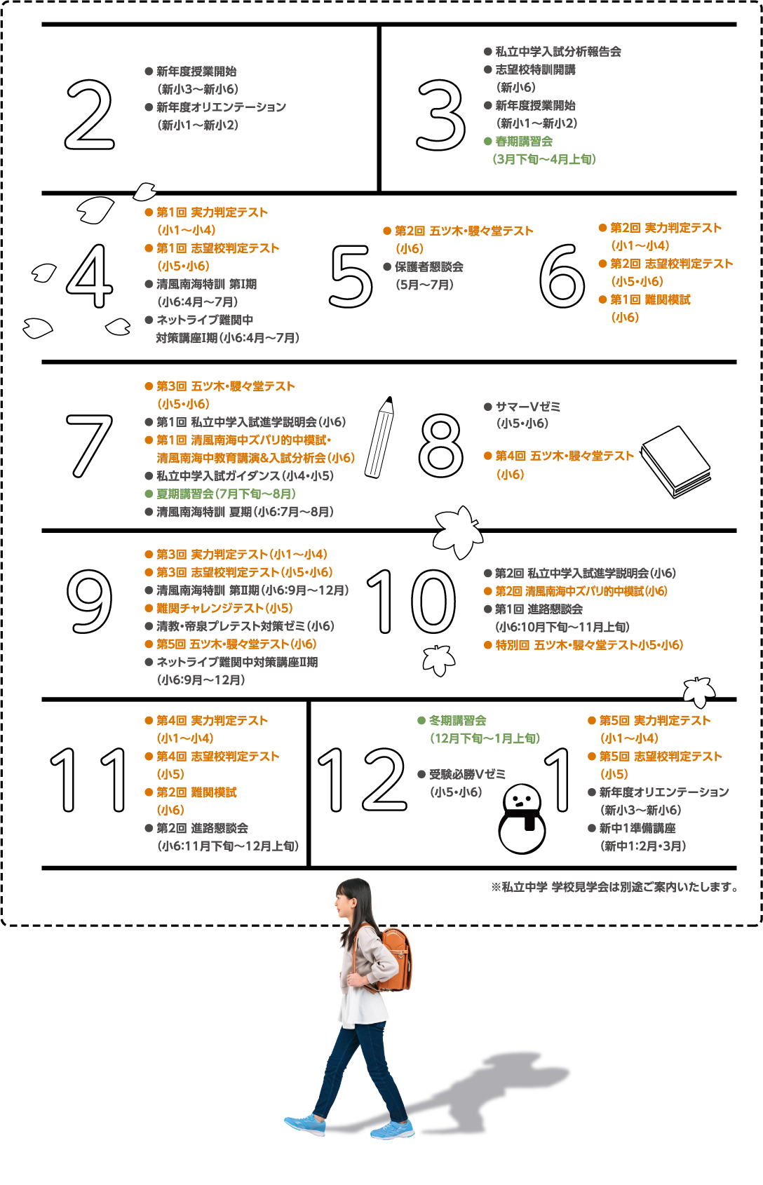 年間スケジュール