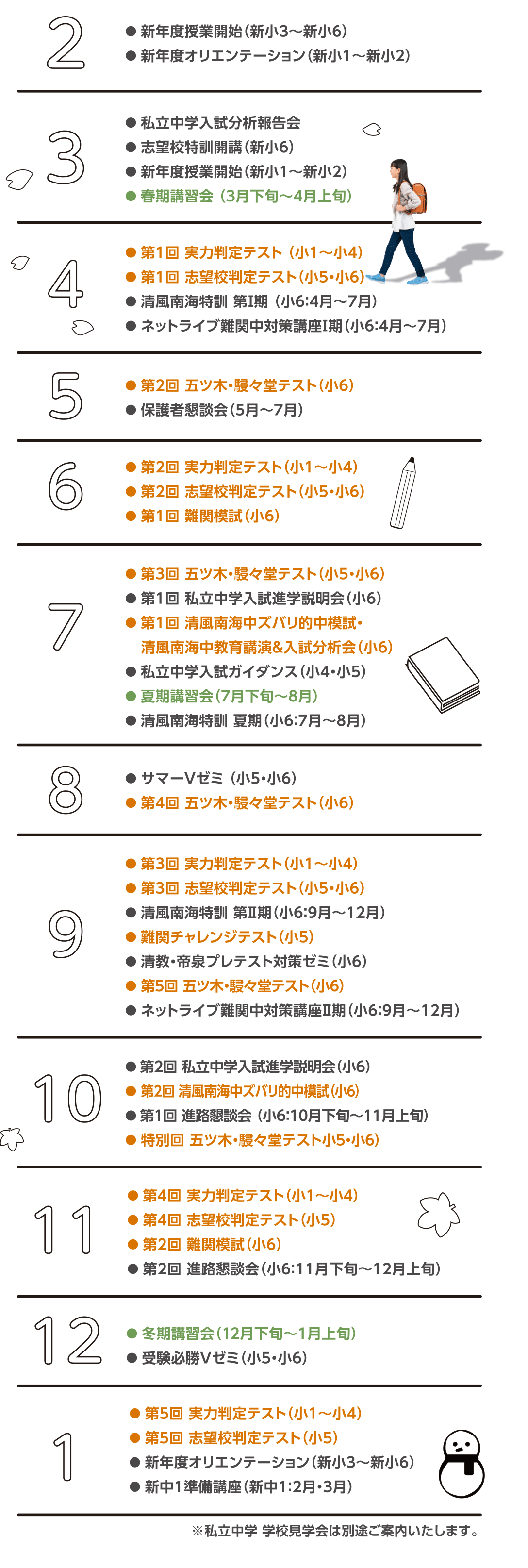 年間スケジュール