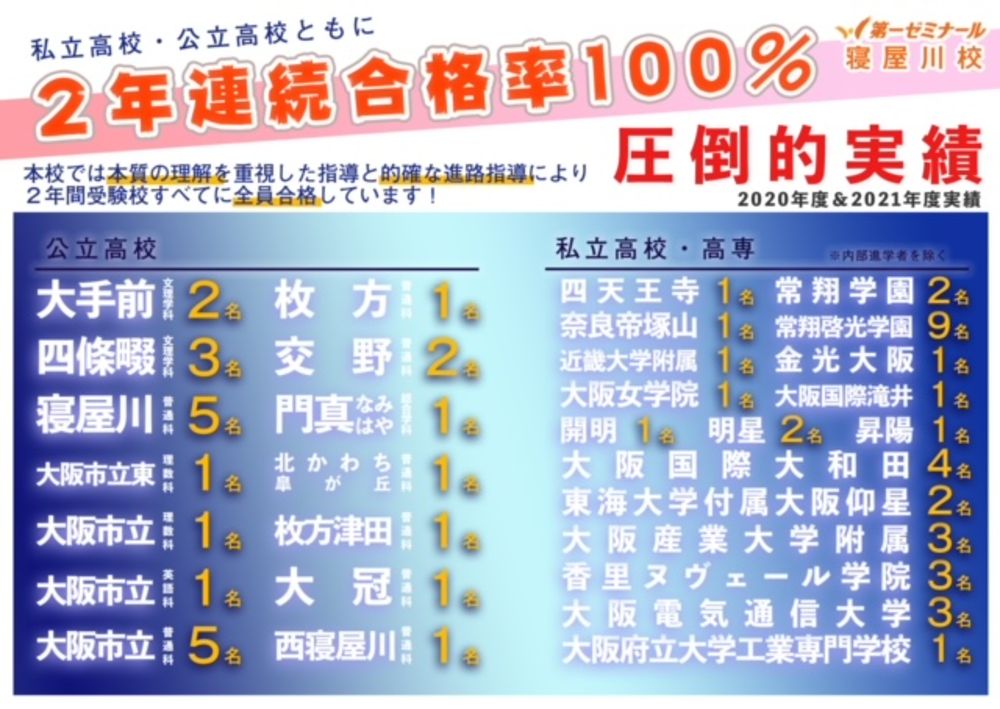 第一ゼミナール