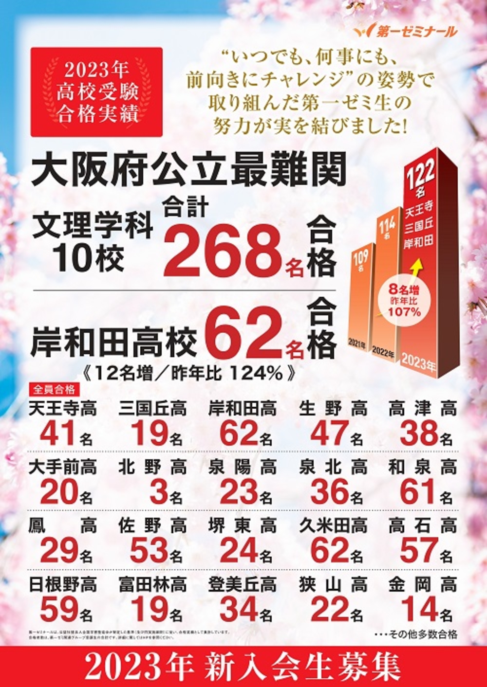 ȂZ̉摜