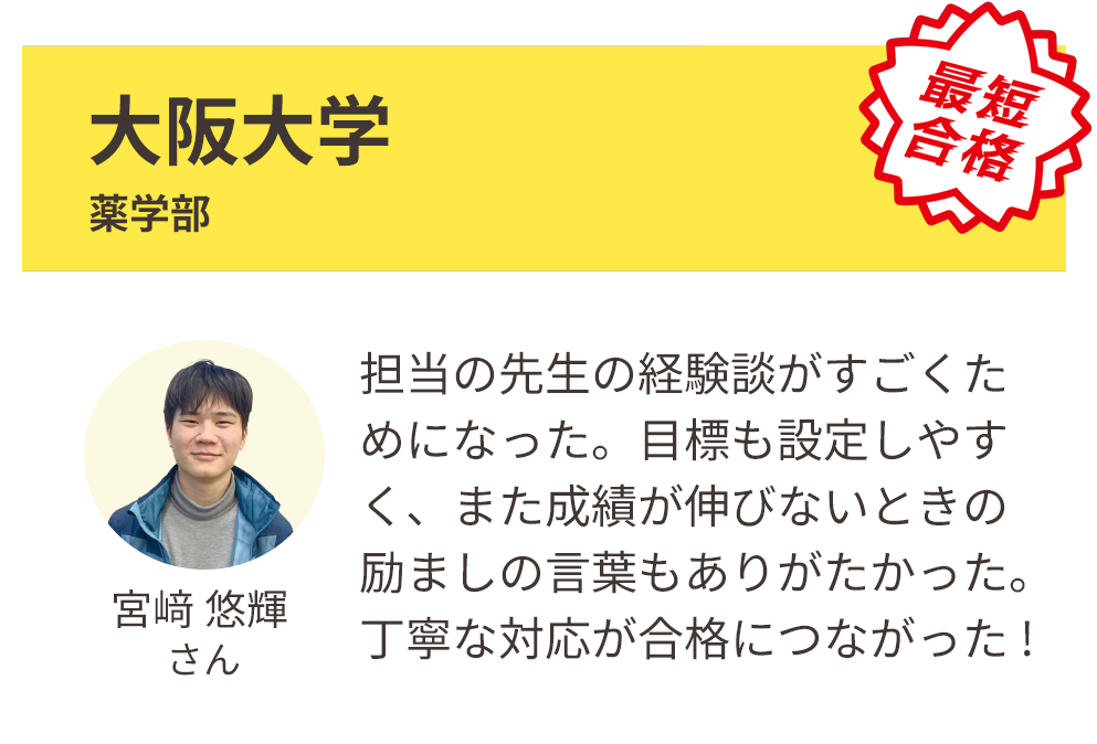 大阪大学 薬学部 合格