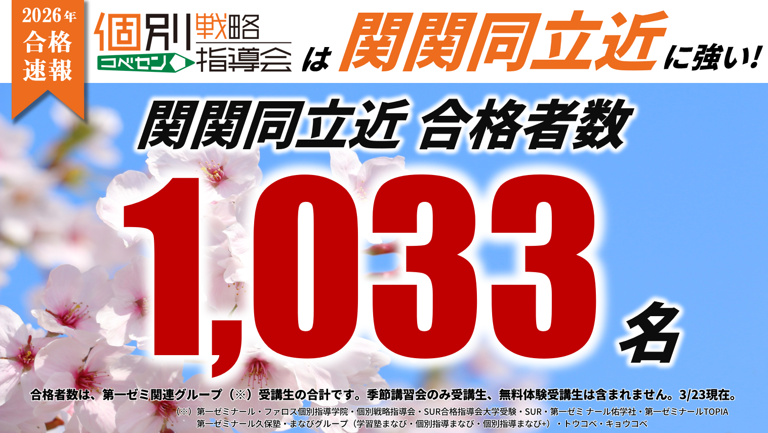 関関同立近合格者数