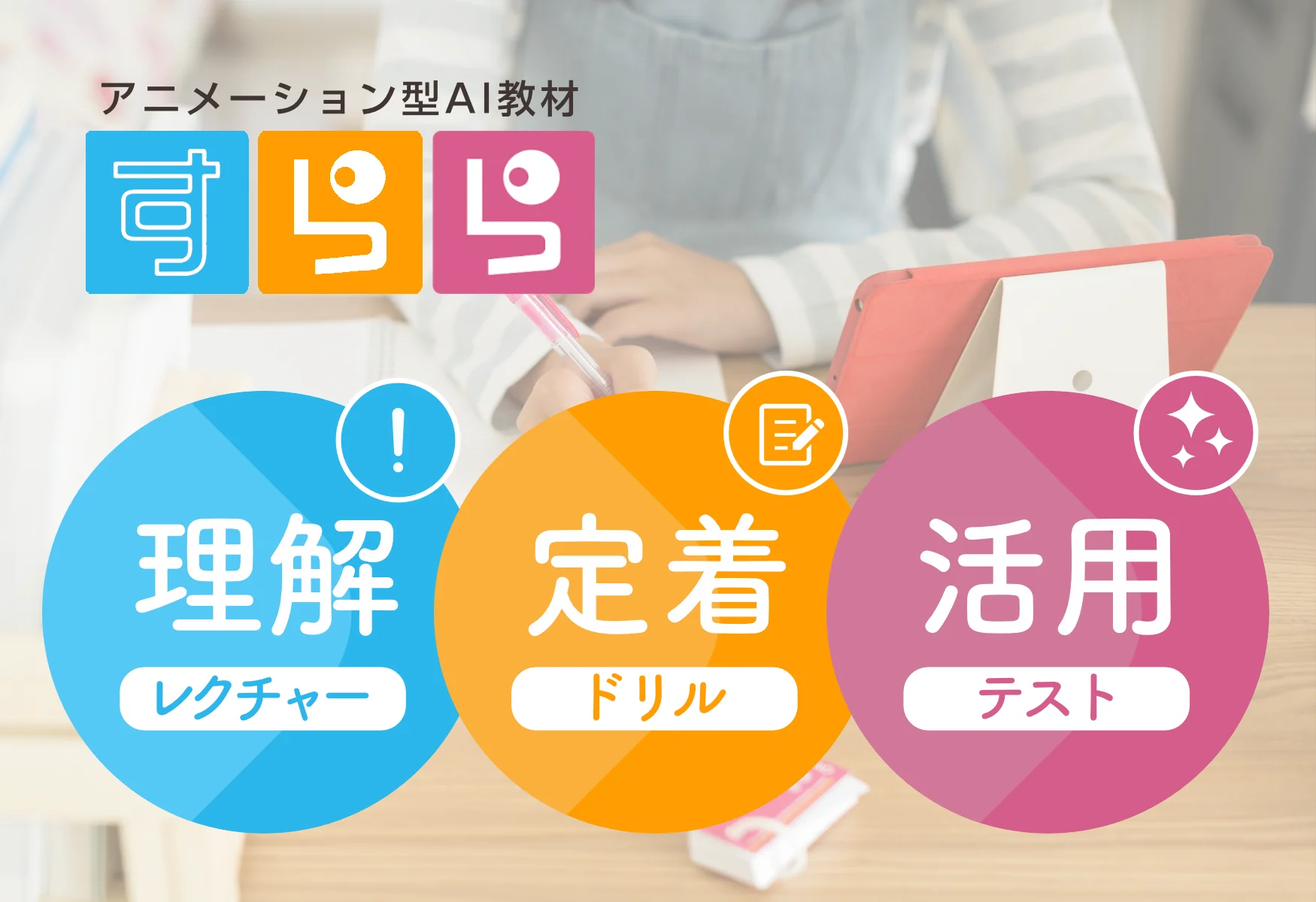 レクチャー「理解」→ドリル「定着」→テスト「活用」