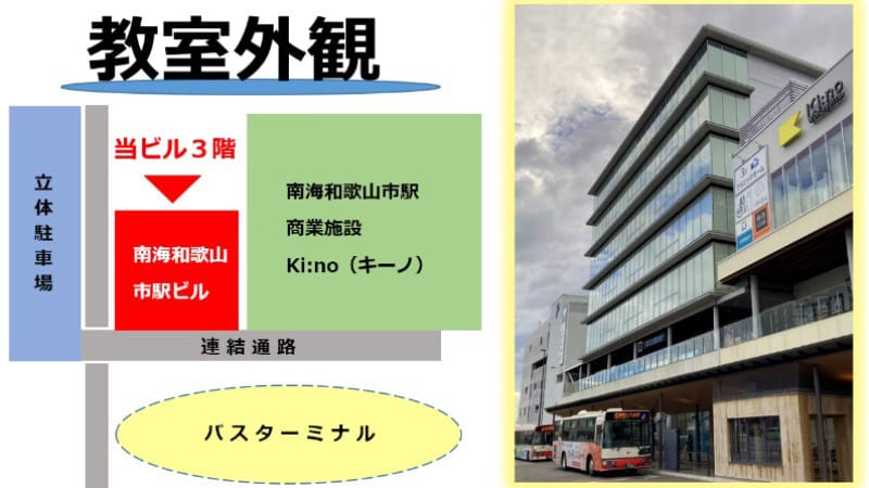 南海和歌山市駅校