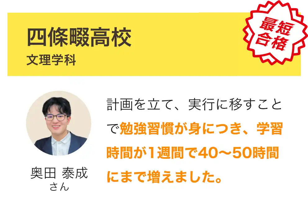 四條畷高校 文理学科 合格