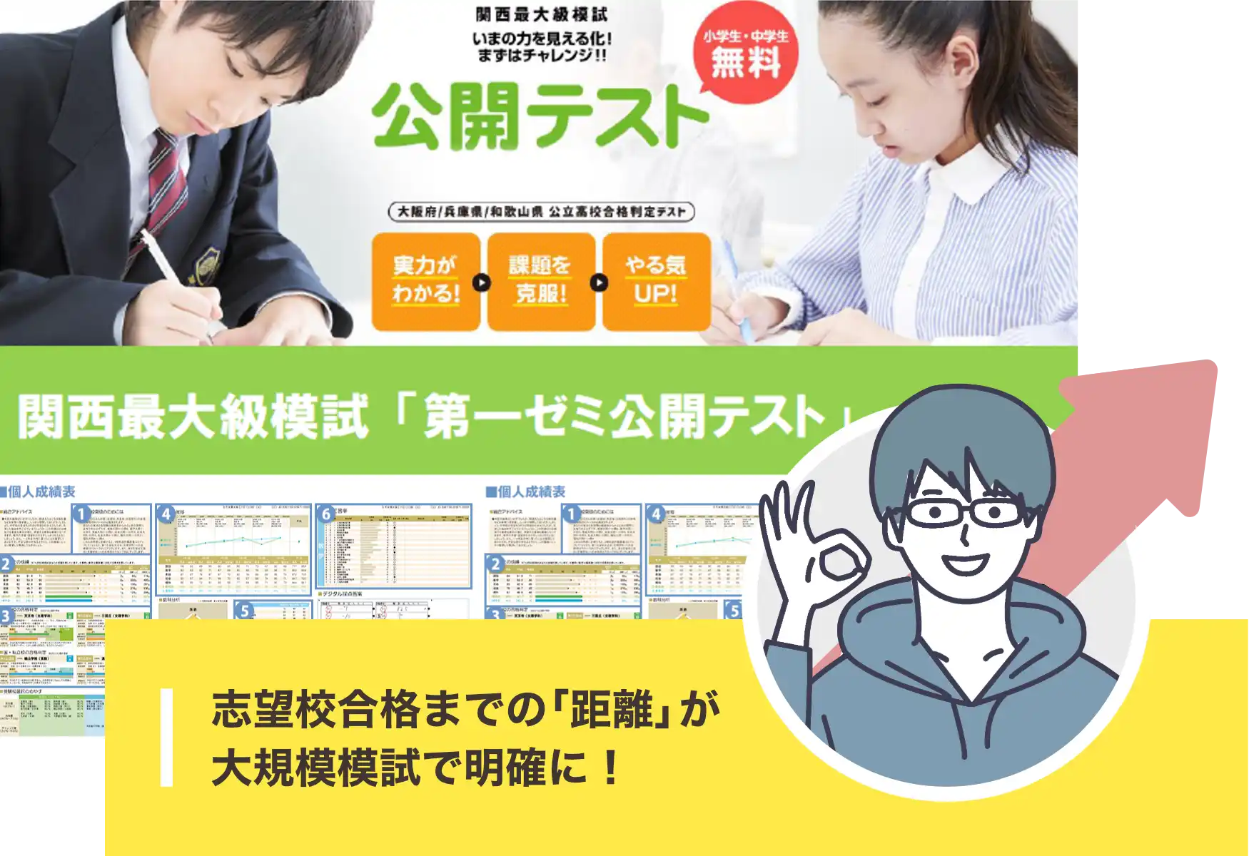 志望校合格までの「距離」が大規模模試で明確に！