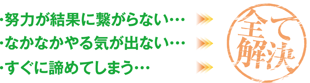 努力が結果に繋がらない、なかなかやる気が出ない、すぐに諦めてしまう 全て解決!