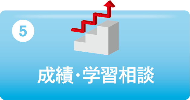 成績・学習相談