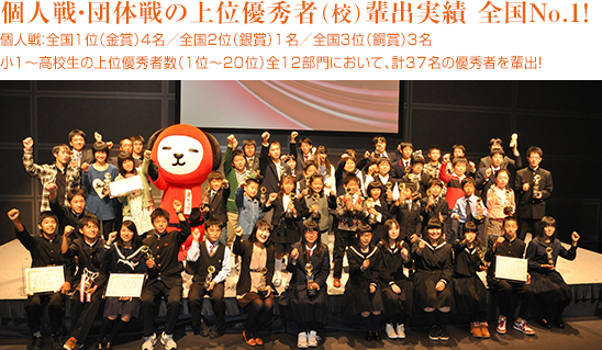 全国速読・速解力コンテスト開催